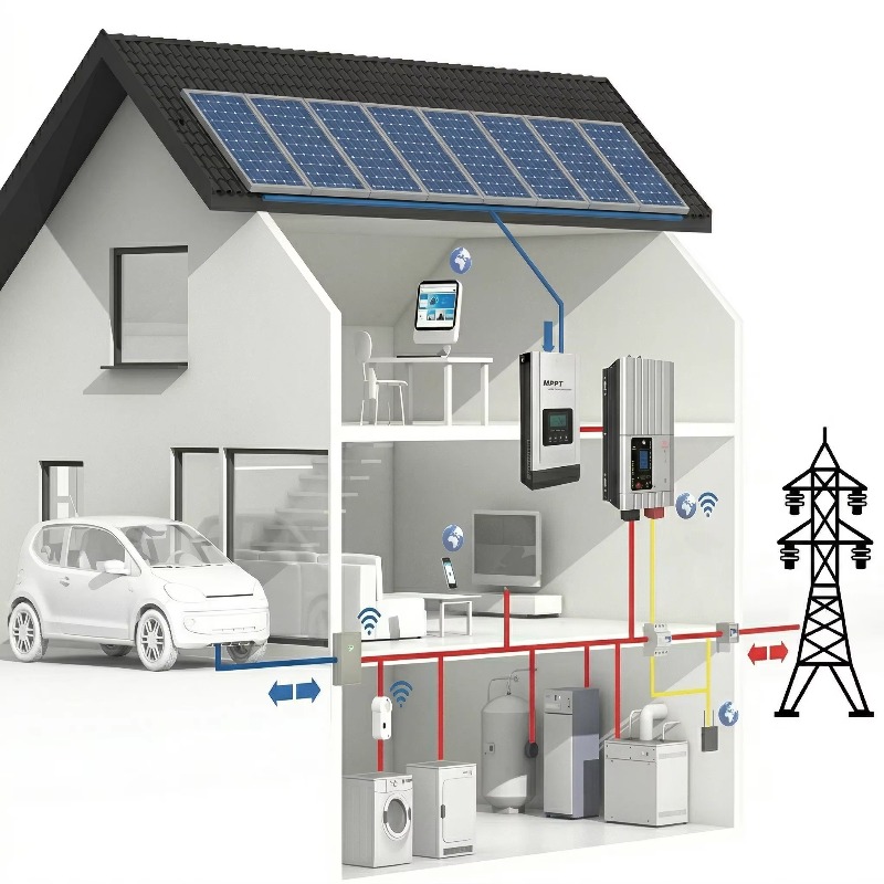 2.36KWキャップハイブリッドソーラーホーム電源システムセ - Sustainable Living Off Grid のレビューと価格