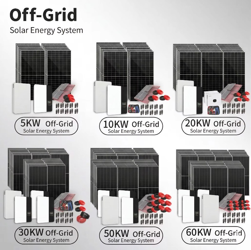 2.36KWキャップハイブリッドソーラーホーム電源システムセ - Sustainable Living Off Grid のレビューと価格